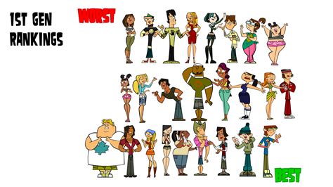 total drama age rating